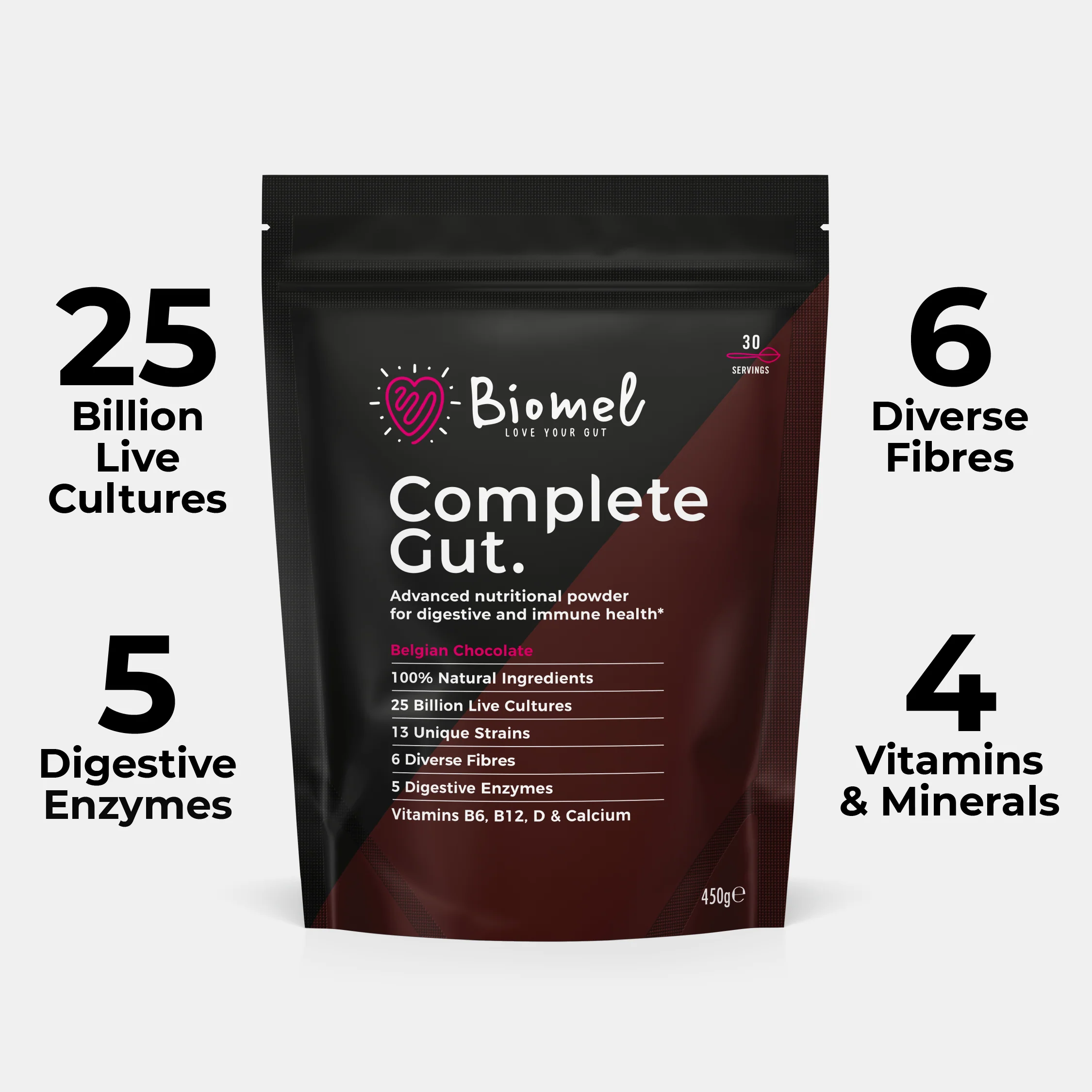 Biomel Complete Gut - Image 5